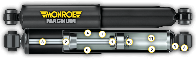 Class 3-6 Vehicle Shock Absorbers